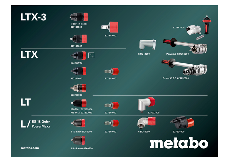 Boor-schroefmachine Metabo BS 18 L Quick
